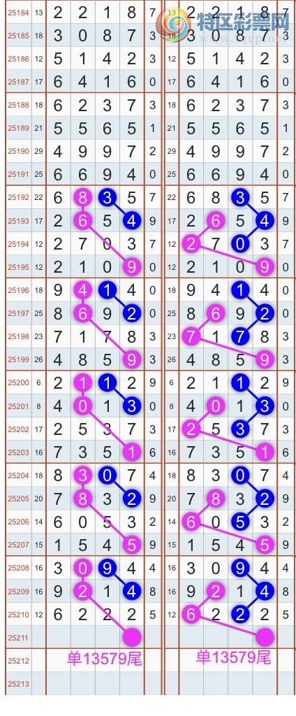 [] 25212ڣɱͷβ˫ͷβ {}ͼ桿472 / : / ID:1107496