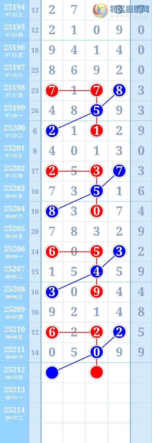 [������] 25212�ڣ�ͼ�����922 / ����:����Re71786 / ����ID:1107491