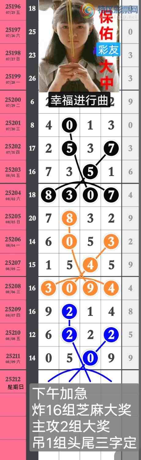 [] 25212:ص16֥ţҶעĿɣͼ桿207 / :wd25100 / ID:1107307