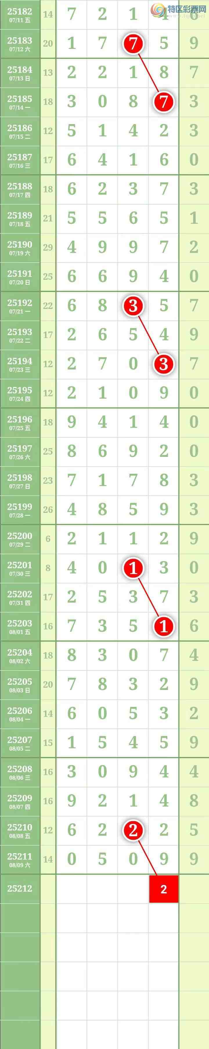 [������] 25212�ڣ��������������ͼ�桿307 / ����:������� / ����ID:1107061