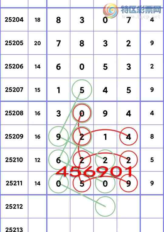 [] 25212ڣ.ͷ2,4,1,1,1,2,1Сͼ]828 / :ʦ / ID:1107336