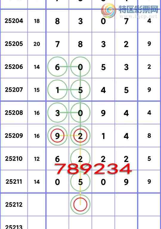 [] 25212ڣ.ͷ2,4,1,1,1,2,1Сͼ]767 / :ʦ / ID:1107336