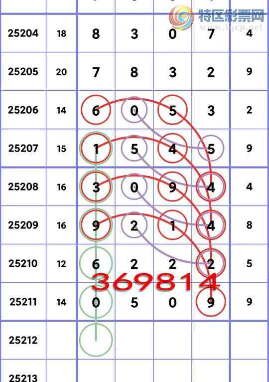 [] 25212ڣX509ͼ]277 / :ͷβ@ / ID:1107343