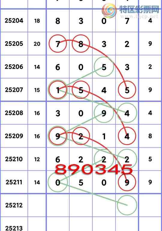 [] 25212ڣX509ͼ]888 / :ͷβ@ / ID:1107343