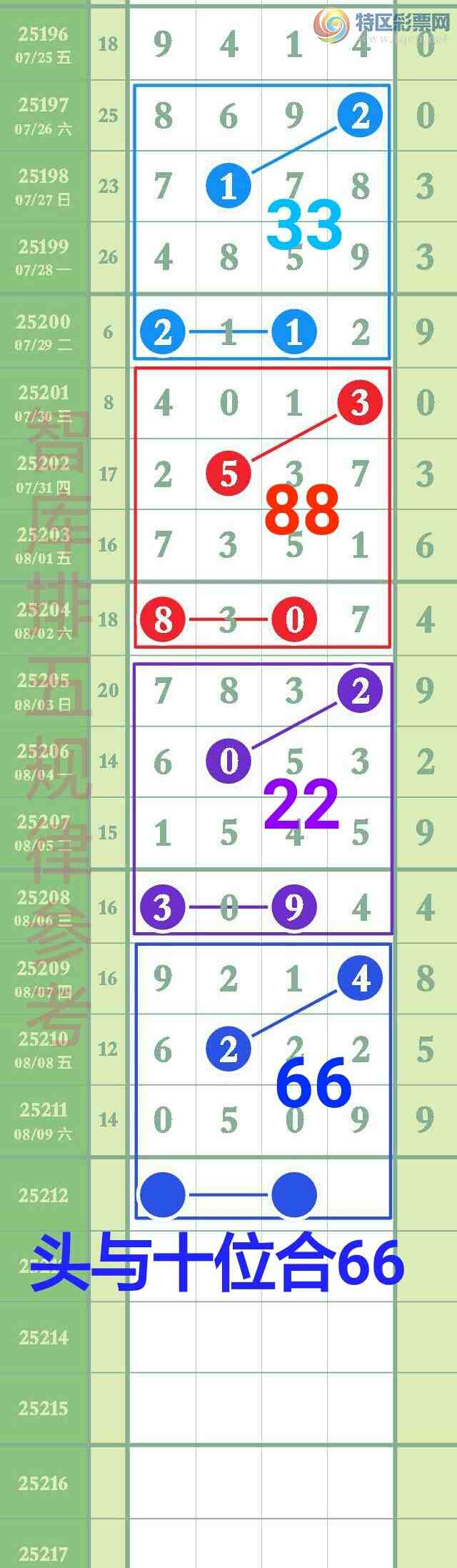 [] 25212:ϲǿӼһ0xx9ͼץ0xx9׼878 / :@ / ID:1107060