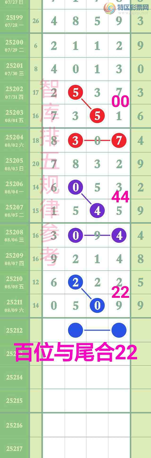 [] 25212:ϲǿӼһ0xx9ͼץ0xx9׼901 / :@ / ID:1107060