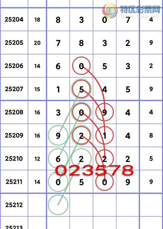 [] 25212ڣ[β)1,5,1,2,1,3,4Сͼ]822 / : / ID:1107305