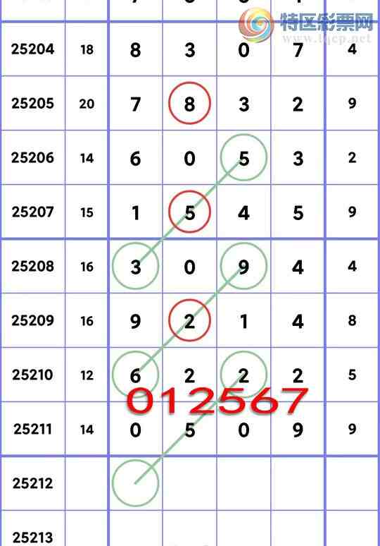 [] 25212ڣ[β)1,5,1,2,1,3,4Сͼ]448 / : / ID:1107305