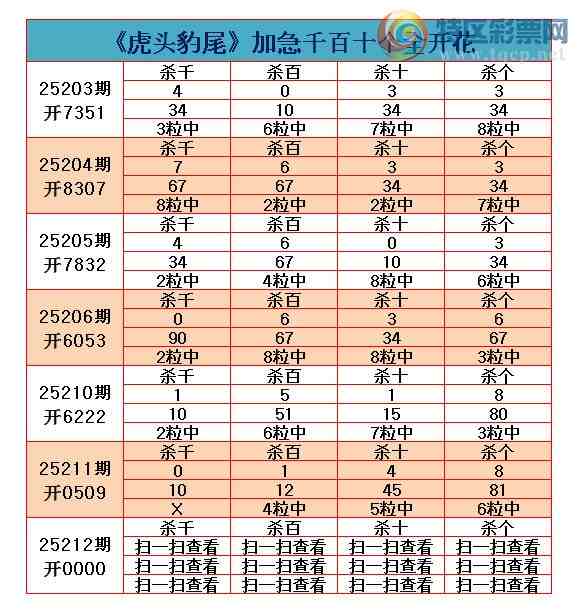 [] 25212ڣX509ͼ]890 / :ͷβ@ / ID:1107343