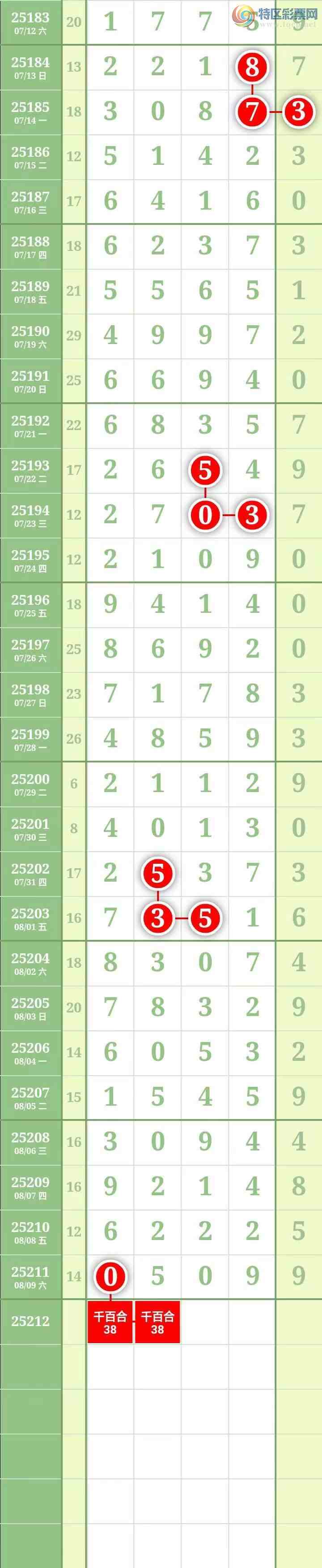 [������] 25212�ڣ��������������ͼ�桿966 / ����:������� / ����ID:1107061