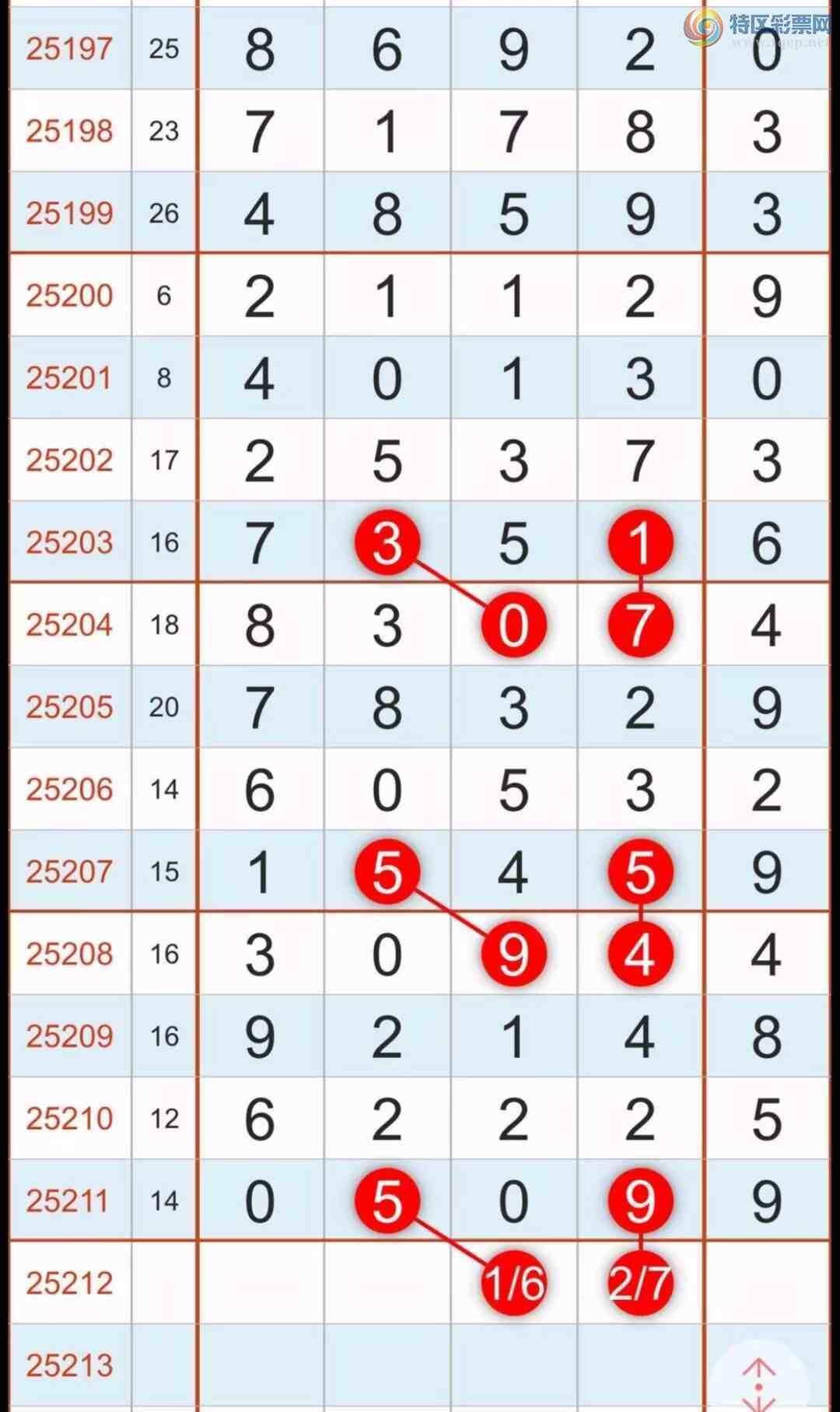 [] 25212ڣ  45 89 β47 ʮ23 ɣͼ棩ͼ493 / :ʦ / ID:1107565