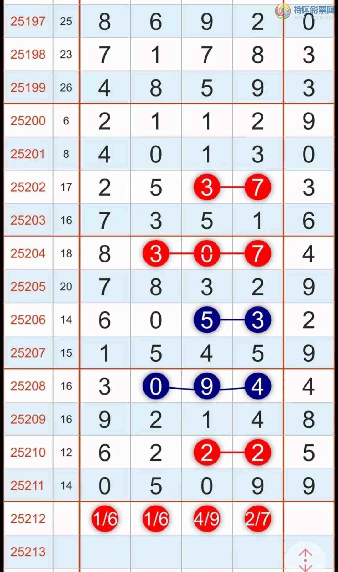 [] 25212ڣ  45 89 β47 ʮ23 ɣͼ棩ͼ323 / :ʦ / ID:1107565