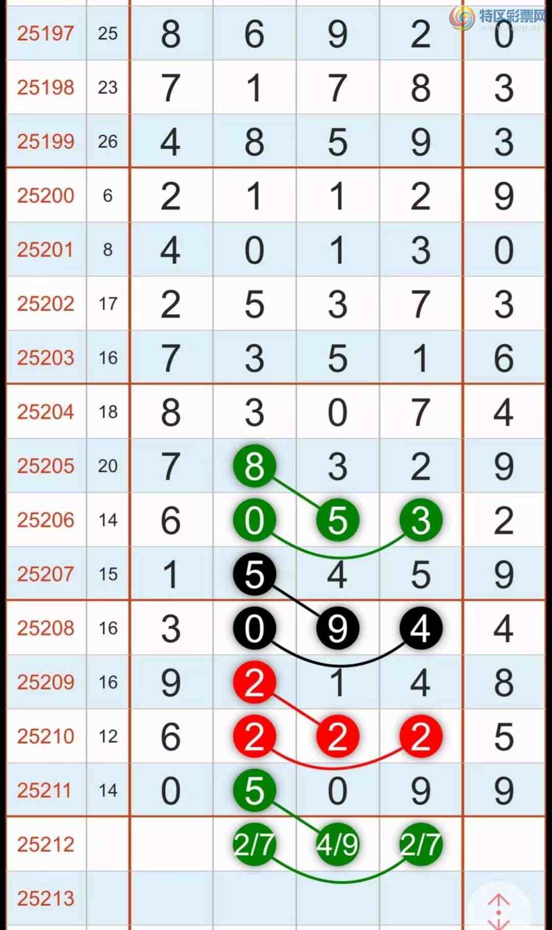 [] 25212ڣ  45 89 β47 ʮ23 ɣͼ棩ͼ103 / :ʦ / ID:1107565