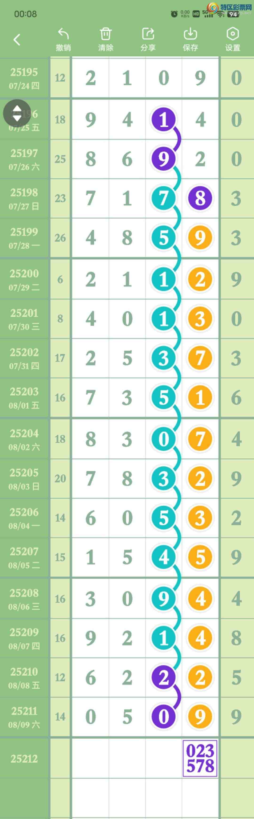 [������] 25212��:����6150ͷ,����5��,������05XX,��Χ.ɱ��4���С�ͼ�桿573 / ����:������� / ����ID:1107179