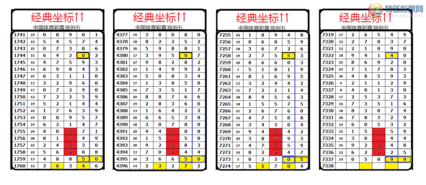 [������] 25213�ڣ��������������ͼ�桿83 / ����:������� / ����ID:1107665