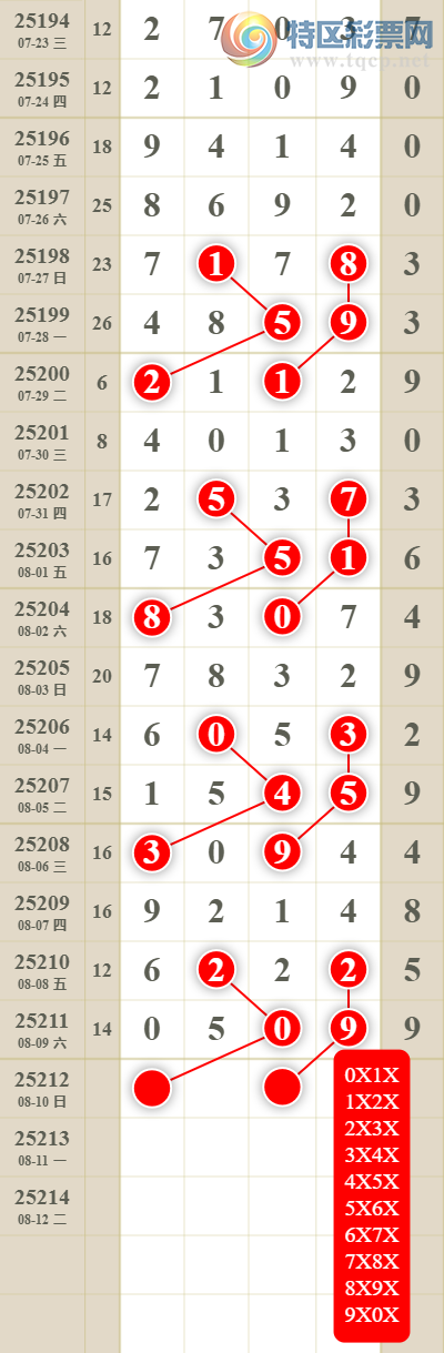 [������] 25213�ڣ����������ͷβ����ͼ�桿402 / ����:������� / ����ID:1107678