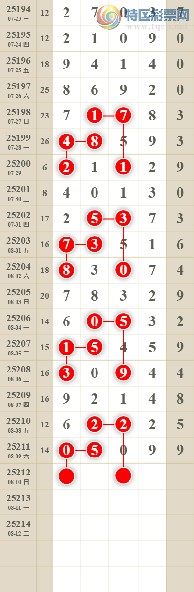 [������] 25213�ڣ����������ͷβ����ͼ�桿848 / ����:������� / ����ID:1107678