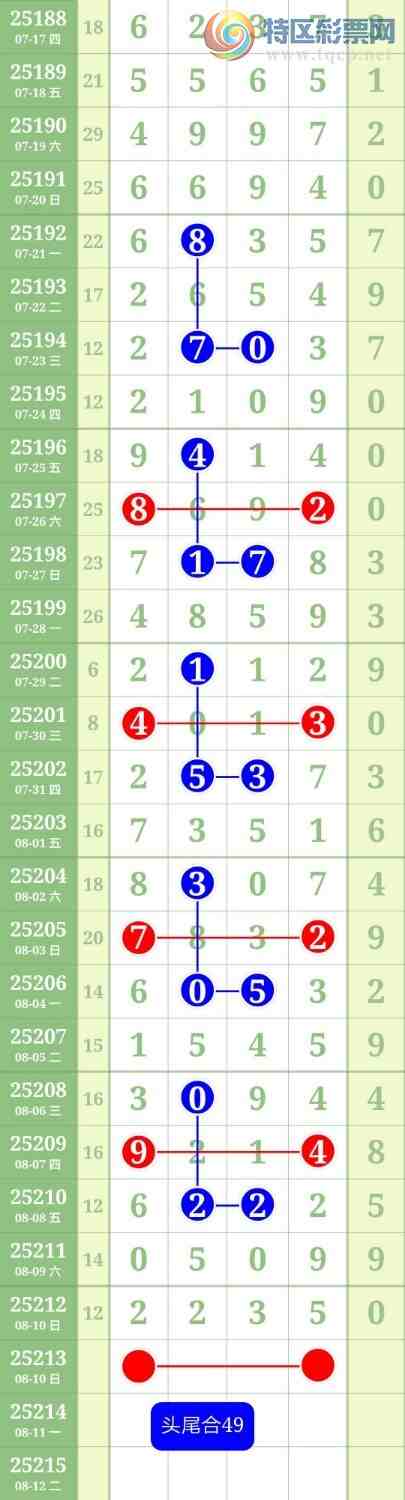 [������] 25213�ڣ�ͷβ��49��ͼ�桿634 / ����:������ / ����ID:1107691