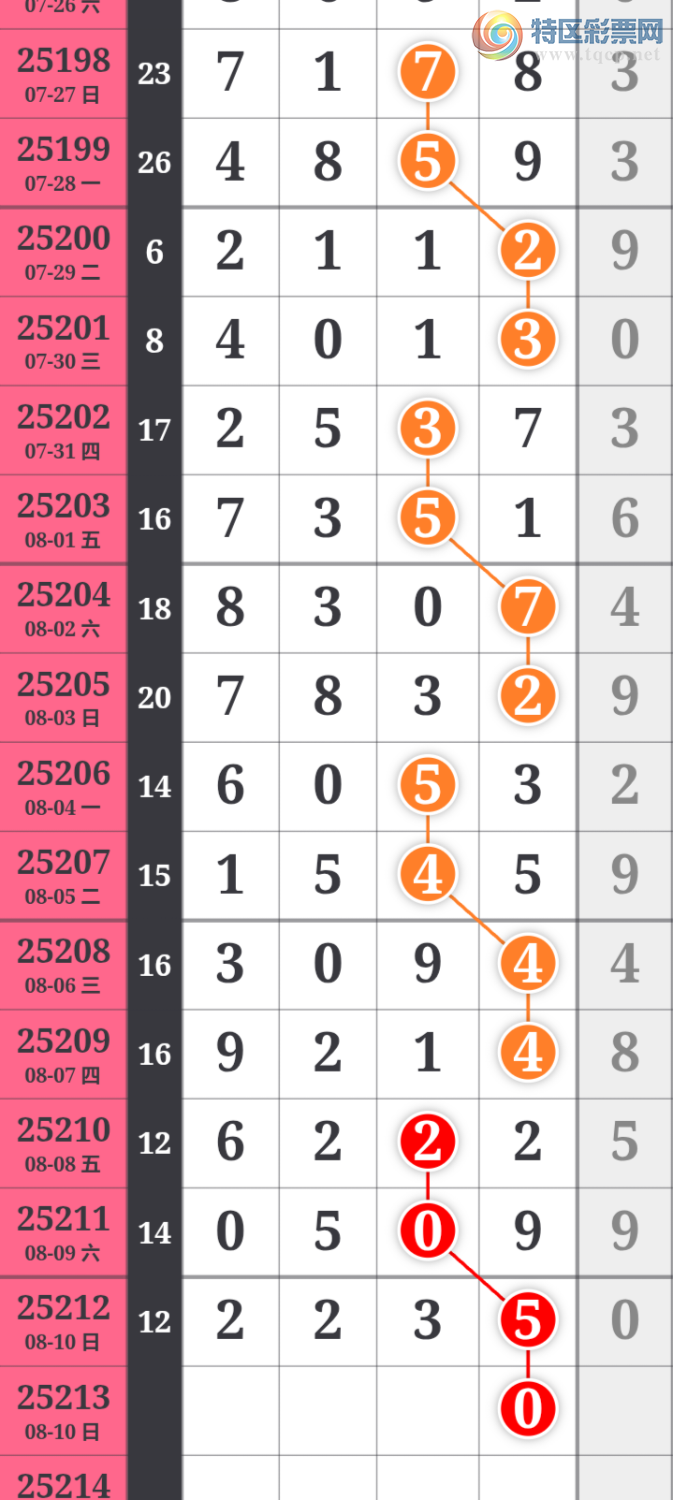 [������] 25213�ڣ��������������������ɲο�ͼ��ͼ�桿386 / ����:�������� / ����ID:1107734