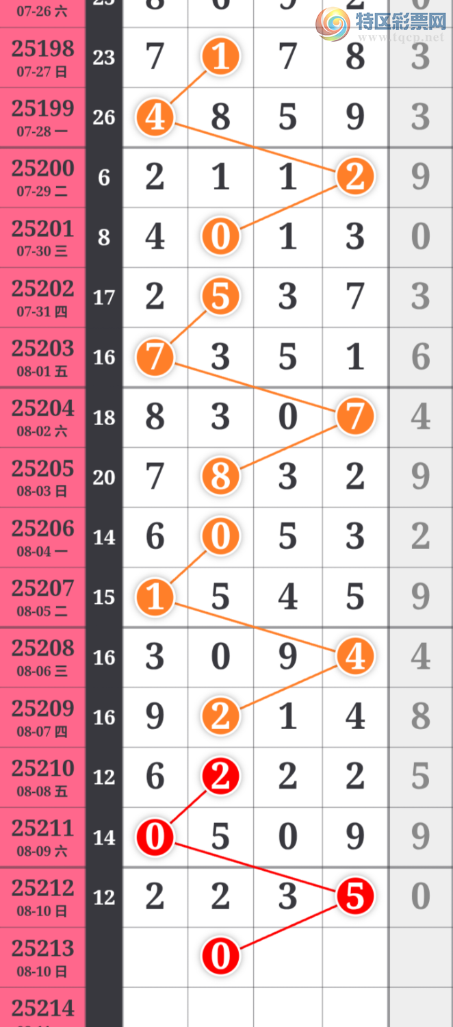 [������] 25213�ڣ��������������������ɲο�ͼ��ͼ�桿769 / ����:�������� / ����ID:1107734