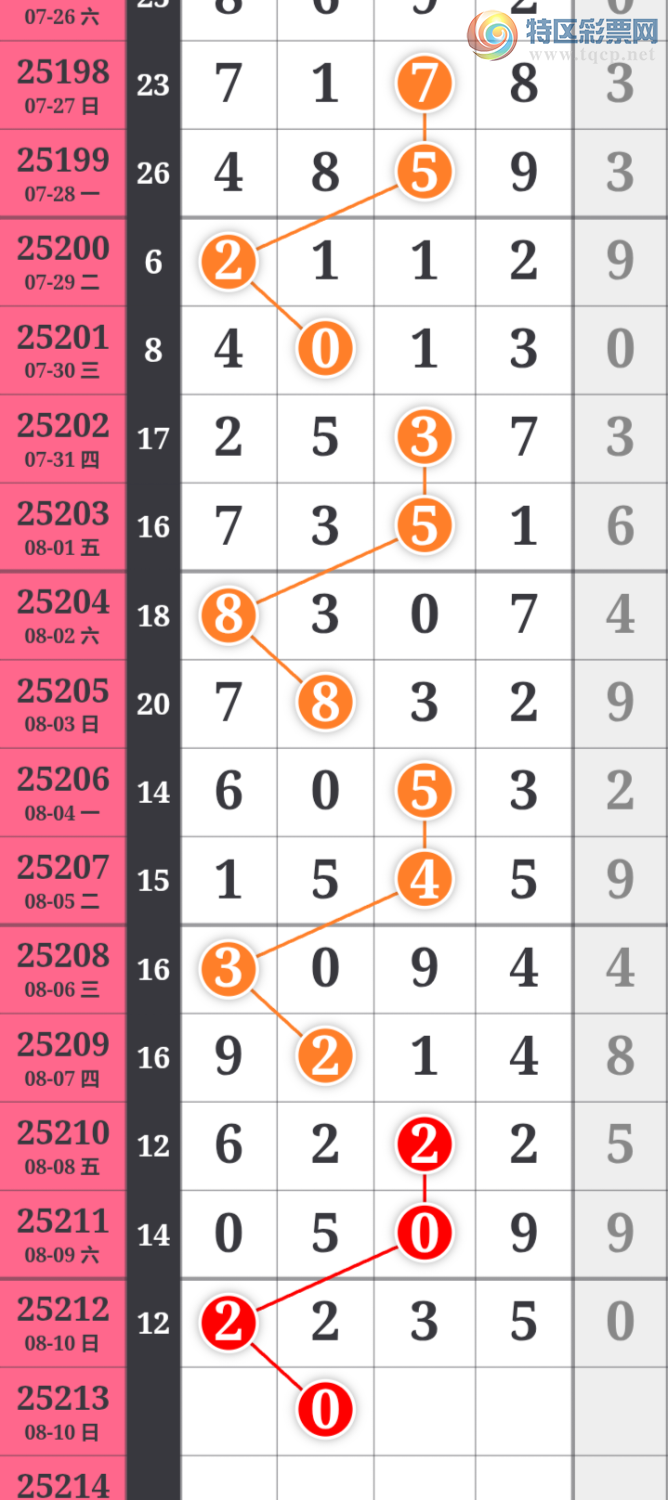 [������] 25213�ڣ��������������������ɲο�ͼ��ͼ�桿278 / ����:�������� / ����ID:1107734