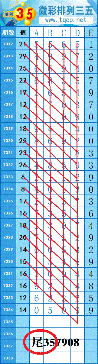 [] 25213ڣͼ4ͷβ׼715 / :紵 / ID:1107732