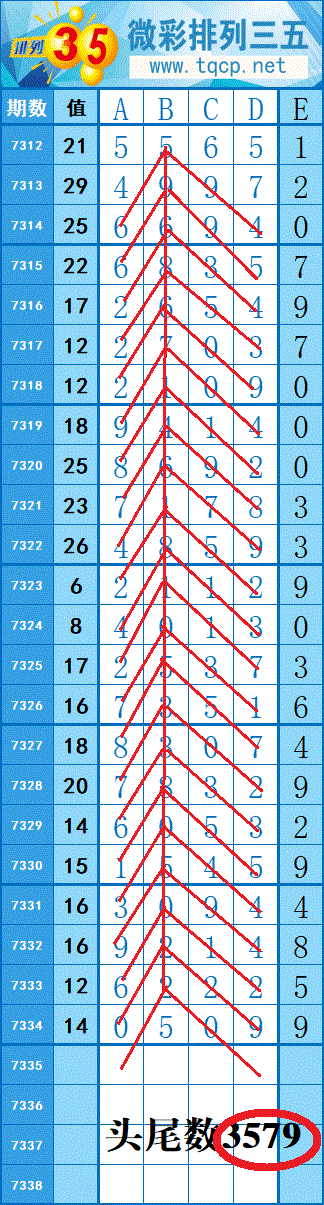 [] 25213ڣͼ4ͷβ׼450 / :紵 / ID:1107732