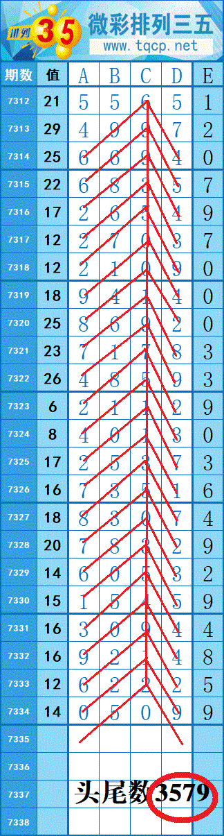 [] 25213ڣͼ4ͷβ׼222 / :紵 / ID:1107732