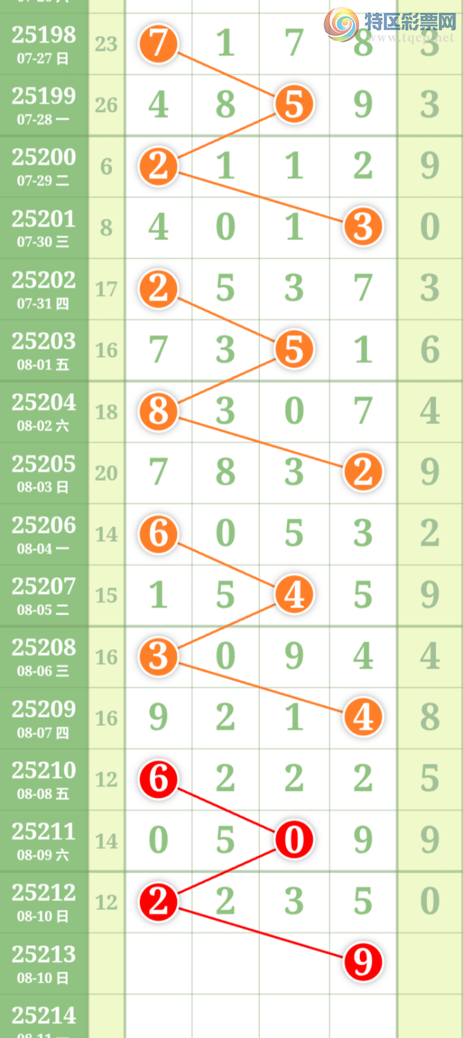 [] 25213ڣֹɲοͼ桿407 / :̺ / ID:1107736