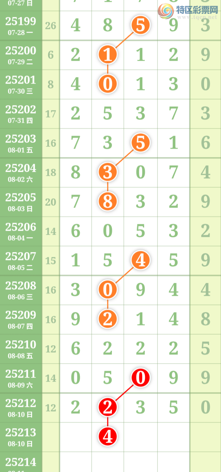 [] 25213ڣֹɲοͼ桿465 / :̺ / ID:1107736