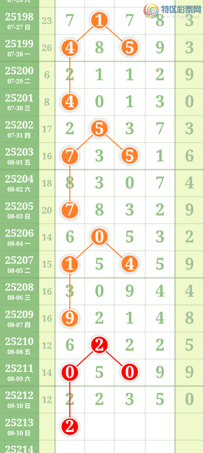 [] 25213ڣֹɲοͼ桿669 / :̺ / ID:1107736