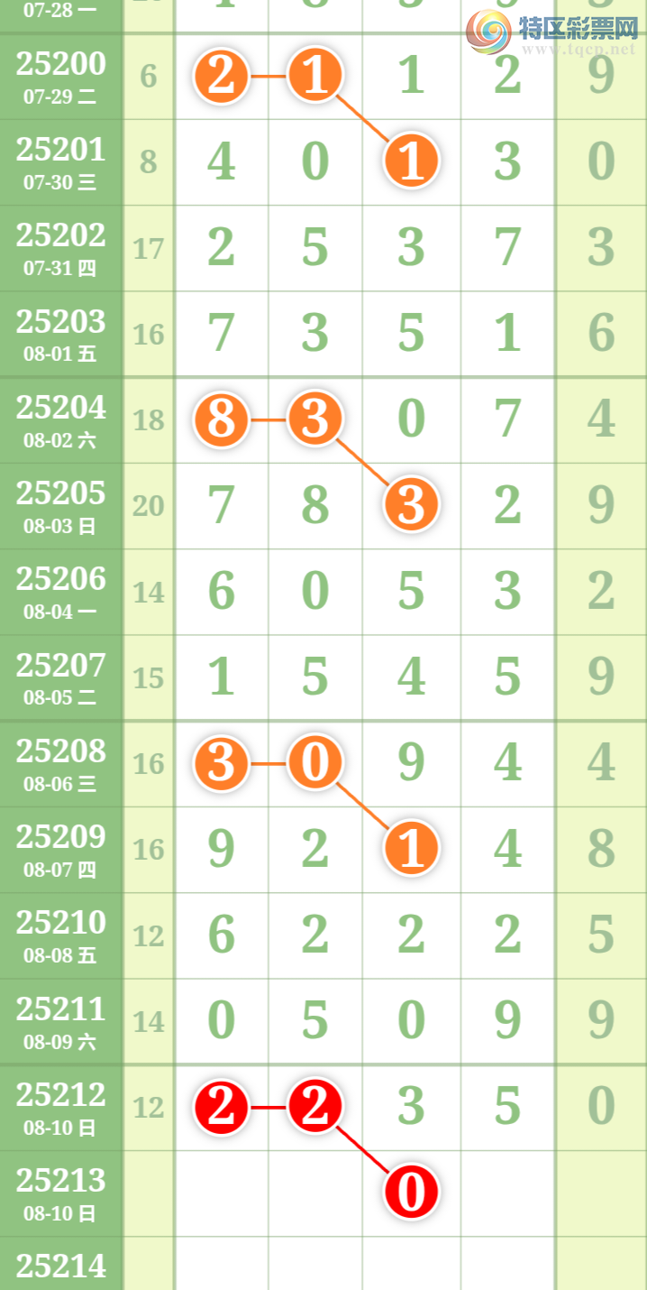 [] 25213ڣֹɲοͼ桿560 / :̺ / ID:1107736