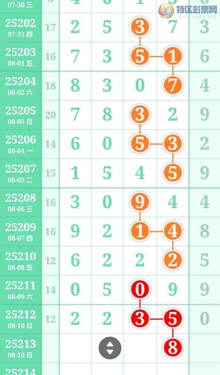 [] 25213ڣùֵòο.ͼ桿303 / :ʺ澭 / ID:1107738