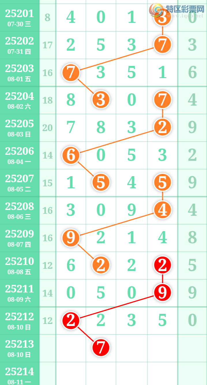 [] 25213ڣùֵòο.ͼ桿884 / :ʺ澭 / ID:1107738