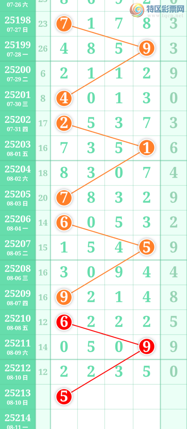 [] 25213ڣùֵòο.ͼ桿183 / :ʺ澭 / ID:1107738