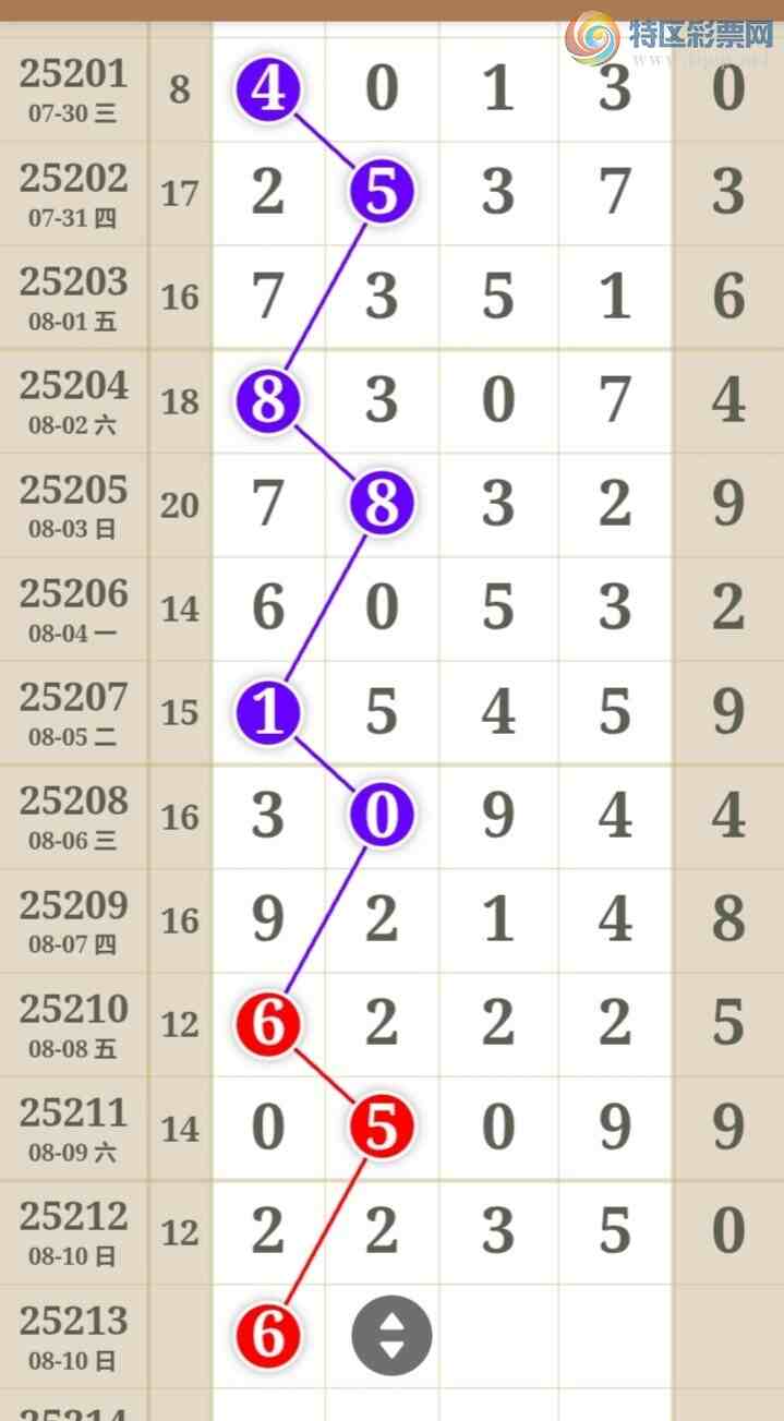 [] 25213ڣһɲοͼ桿544 / :һ / ID:1107741