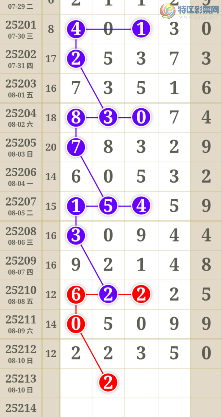 [] 25213ڣһɲοͼ桿754 / :һ / ID:1107741