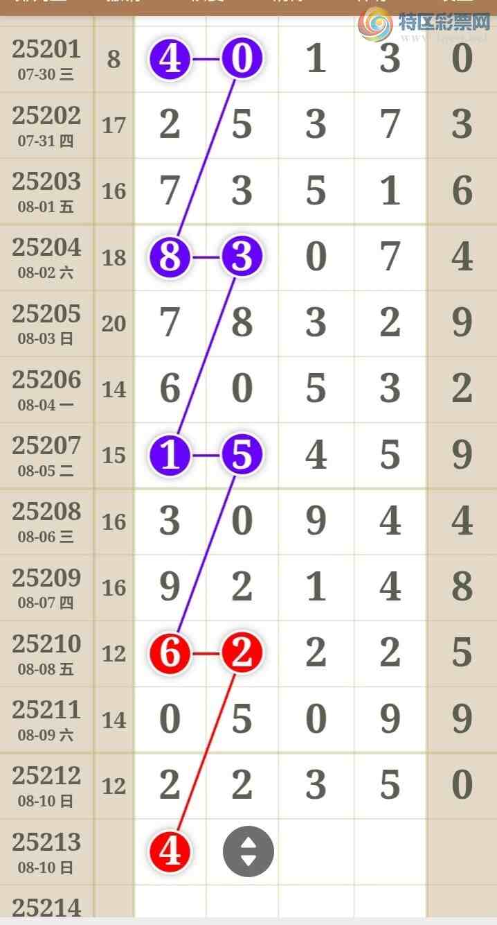 [] 25213ڣһɲοͼ桿617 / :һ / ID:1107741