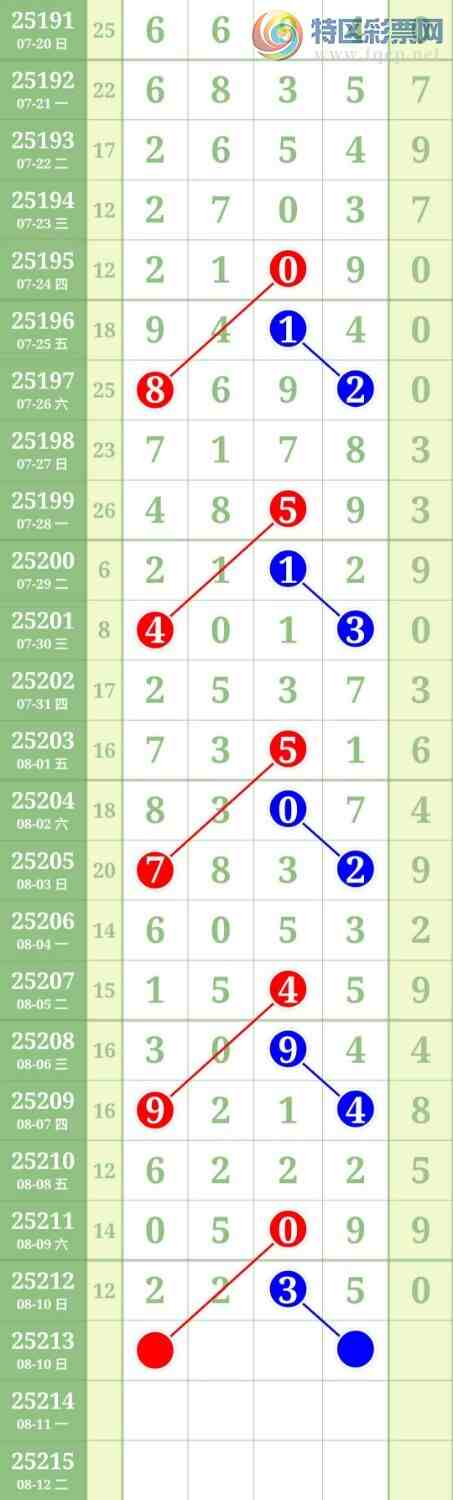 [������] 25213�ڣ�ͷβ��49��ͼ�桿433 / ����:������ / ����ID:1107691