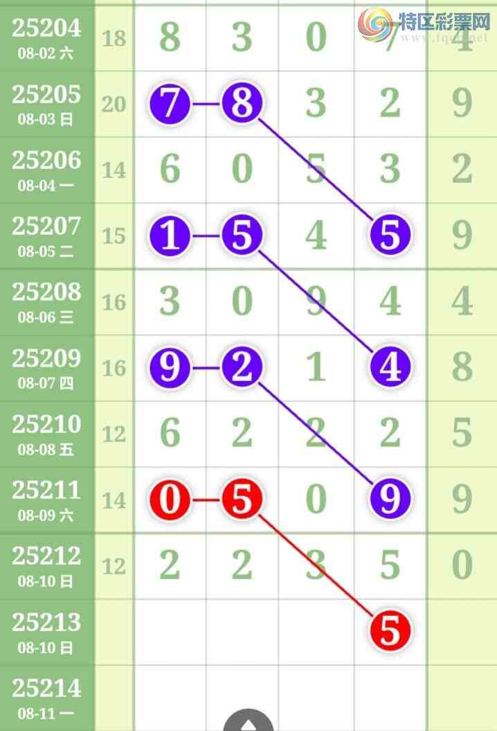 [] 25213ڣǵ½ùɲοͼ桿66 / :ǵ½ / ID:1107743