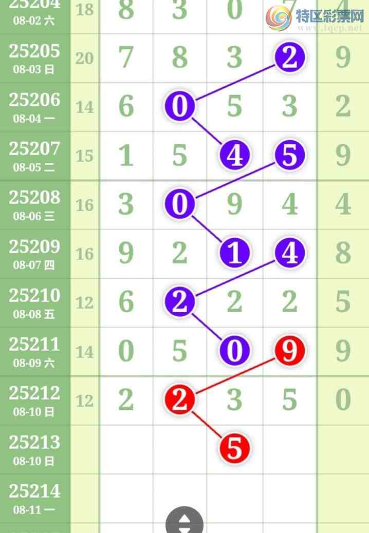 [] 25213ڣǵ½ùɲοͼ桿732 / :ǵ½ / ID:1107743