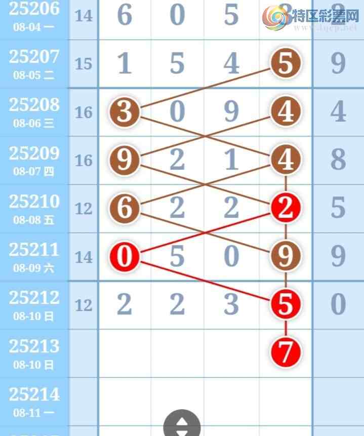 [] 25213ڣű㾫ʺùƼͼ桿236 / :ű㾫 / ID:1107745