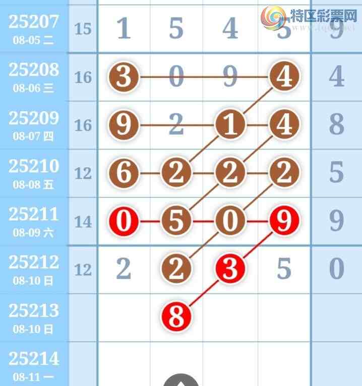 [] 25213ڣű㾫ʺùƼͼ桿525 / :ű㾫 / ID:1107745