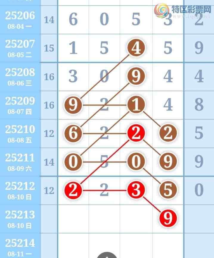 [] 25213ڣű㾫ʺùƼͼ桿797 / :ű㾫 / ID:1107745