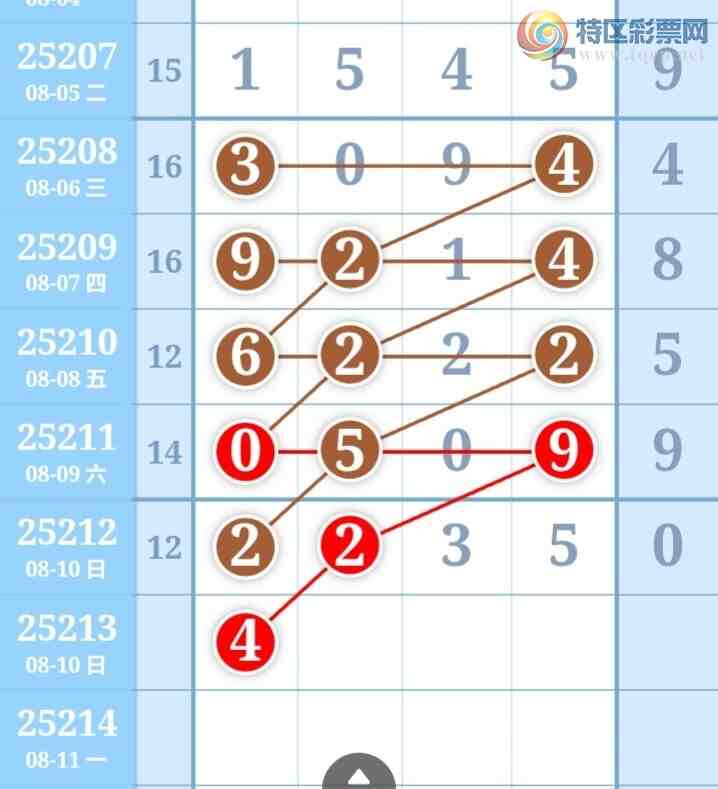 [] 25213ڣű㾫ʺùƼͼ桿554 / :ű㾫 / ID:1107745