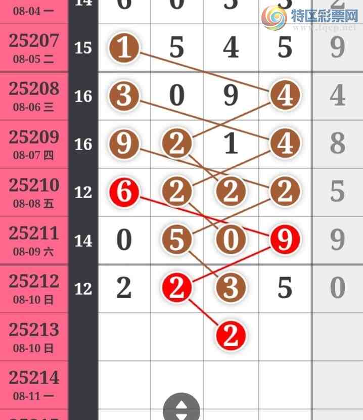 [] 25213ڣһſùɲοͼ桿903 / :һ / ID:1107747