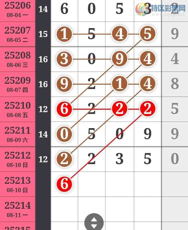 [] 25213ڣһſùɲοͼ桿475 / :һ / ID:1107747