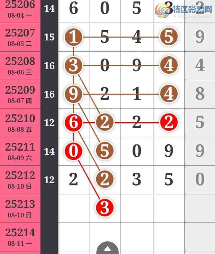 [] 25213ڣһſùɲοͼ桿67 / :һ / ID:1107747