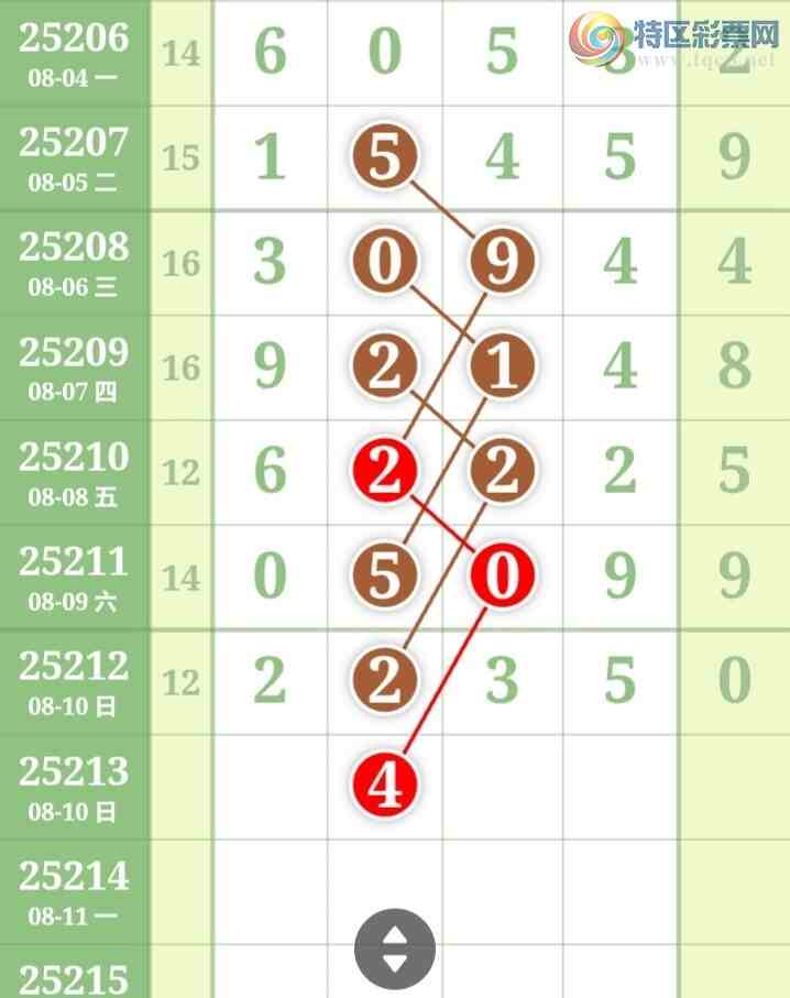 [] 25213ڣŮɲοͼ桿574 / :Ů / ID:1107748