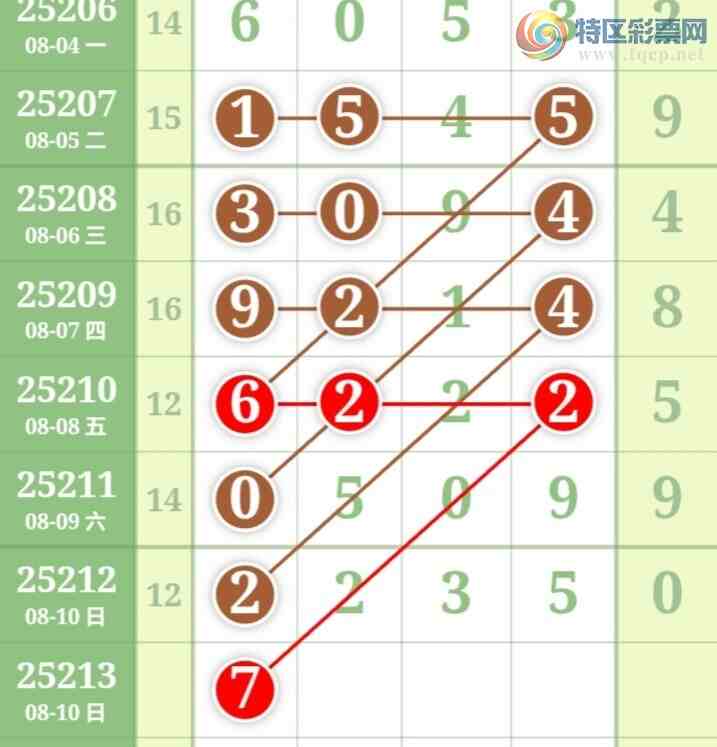 [] 25213ڣŮɲοͼ桿102 / :Ů / ID:1107748